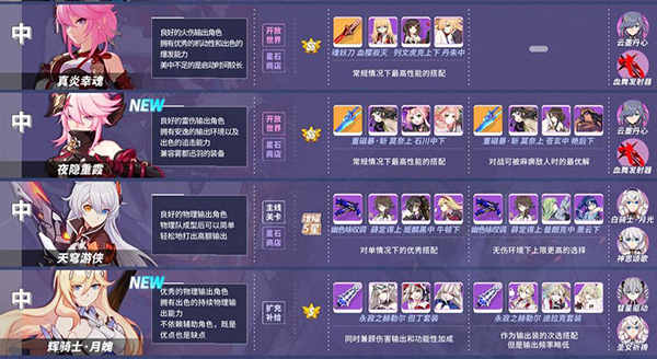 崩坏学院3_https://www.wordpress6.com_角色扮演_第3张