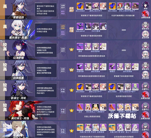 崩坏3米哈游_https://www.wordpress6.com_角色扮演_第2张