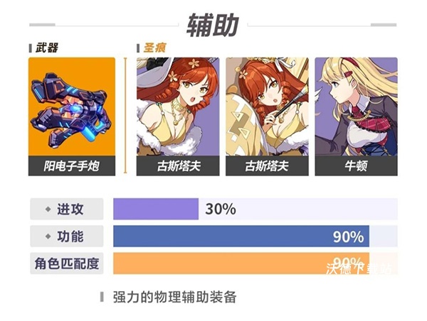 崩坏3应用宝服_https://m.wordpress6.com_角色扮演_第3张