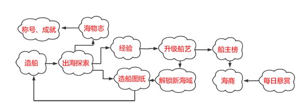 问道手游官网雷霆版_https://m.wordpress6.com_角色扮演_第1张
