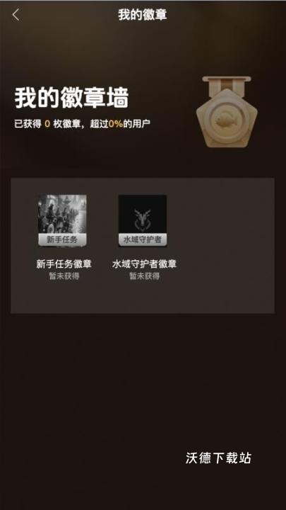 渔界大陆_https://www.wordpress6.com_生活实用_第5张