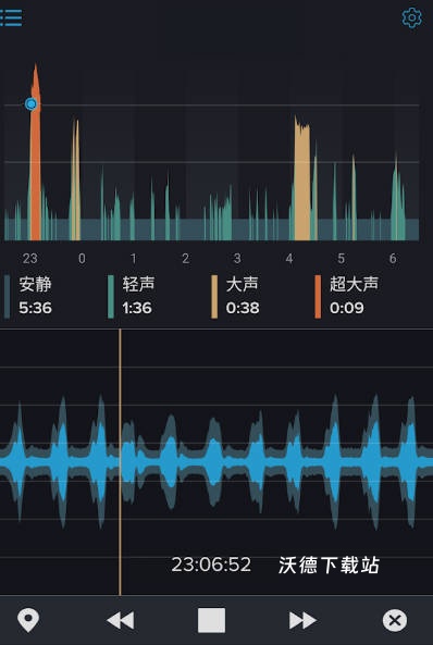 鼾声分析器snorelab_https://www.wordpress6.com_生活实用_第2张