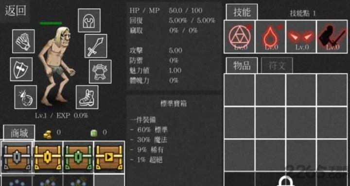 亡灵法师的旅程_https://www.wordpress6.com_角色扮演_第4张