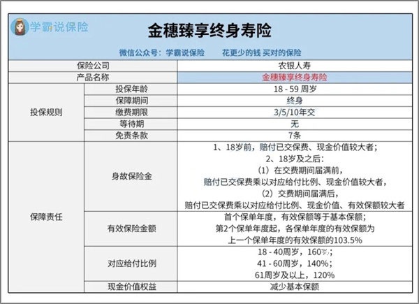 农银人寿手机版_https://www.wordpress6.com_生活实用_第1张