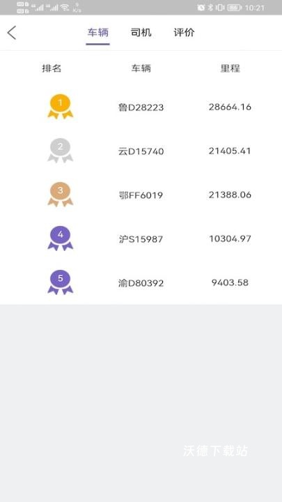 同程配司机app_https://www.wordpress6.com_生活实用_第2张