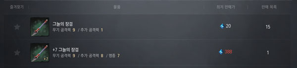 剑灵2韩服_https://www.wordpress6.com_角色扮演_第1张