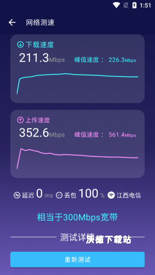 安兔兔评测APP_https://www.wordpress6.com_系统工具_第4张