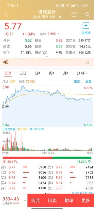 国联尊宝_https://www.wordpress6.com_金融理财_第5张