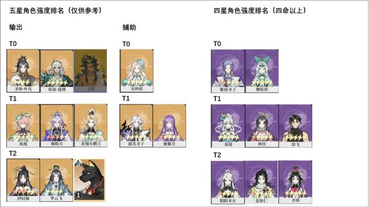 遮天凡尘一叶下载_https://www.wordpress6.com_角色扮演_第1张