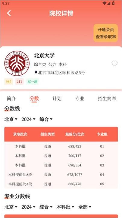 阳光高考志愿填报app_https://www.wordpress6.com_学习教育_第2张