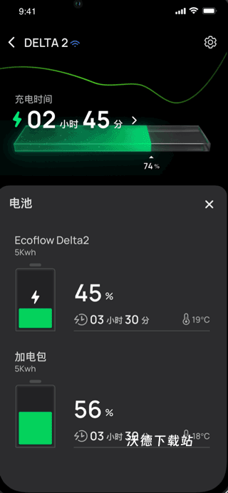 EcoFlow中文版_https://www.wordpress6.com_生活实用_第2张