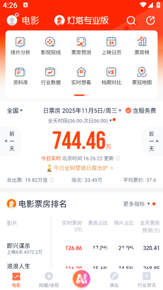 灯塔专业版App_https://m.wordpress6.com_生活实用_第5张