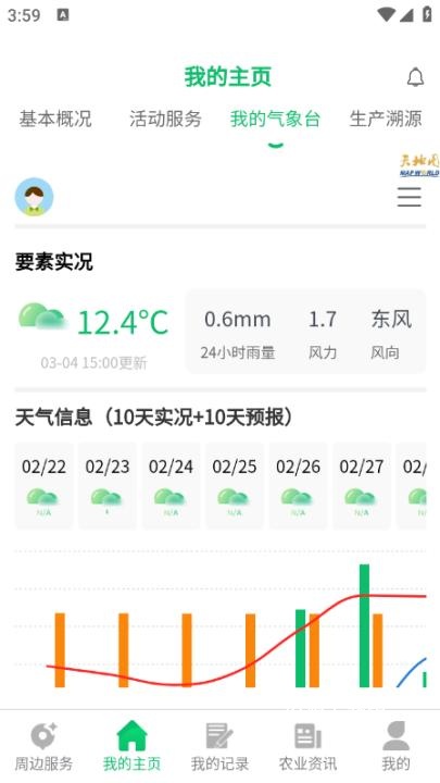 农业天气通_生活实用_第2张_沃德下载站 农业天气通_https://www.wordpress6.com_生活实用_第2张