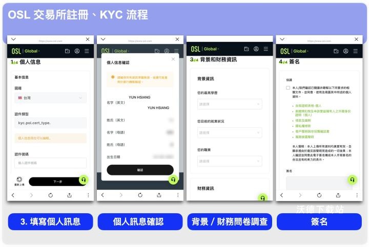 osl全球版_https://www.wordpress6.com_金融理财_第2张