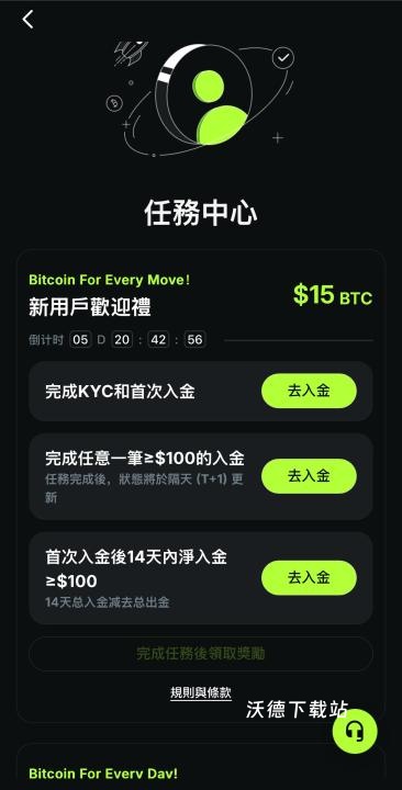 osl全球版_https://www.wordpress6.com_金融理财_第3张