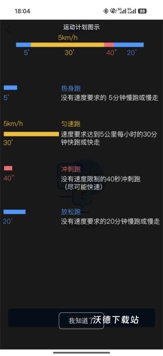 多锐运动体脂秤app_生活实用_第8张_沃德下载站 多锐运动体脂秤app_https://www.wordpress6.com_生活实用_第8张