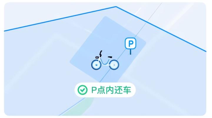 哈啰出行_https://www.wordpress6.com_生活实用_第1张