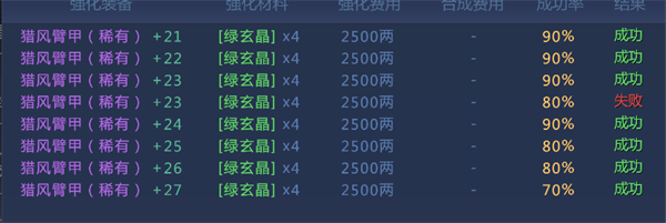 剑侠世界3下载_角色扮演_第8张_沃德下载站 剑侠世界3下载_https://www.wordpress6.com_角色扮演_第8张