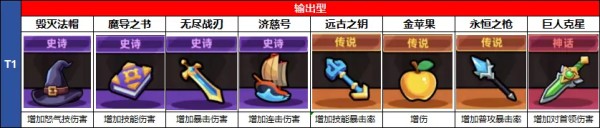 从此沉迷冒险下载_https://www.wordpress6.com_休闲益智_第2张