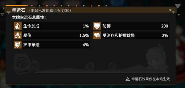 高能手办团变速版下载_https://www.wordpress6.com_角色扮演_第5张