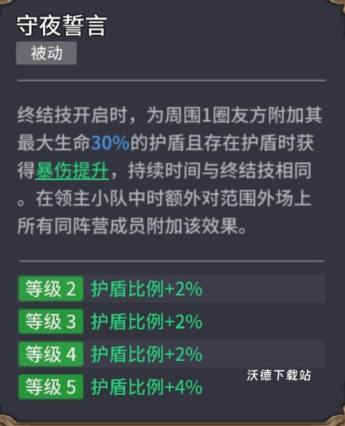 潮汐守望者琼恩·雪诺详情介绍_https://www.wordpress6.com_游戏攻略_第4张
