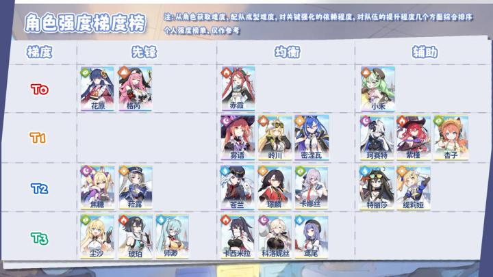 星塔旅人下载_https://www.wordpress6.com_角色扮演_第2张