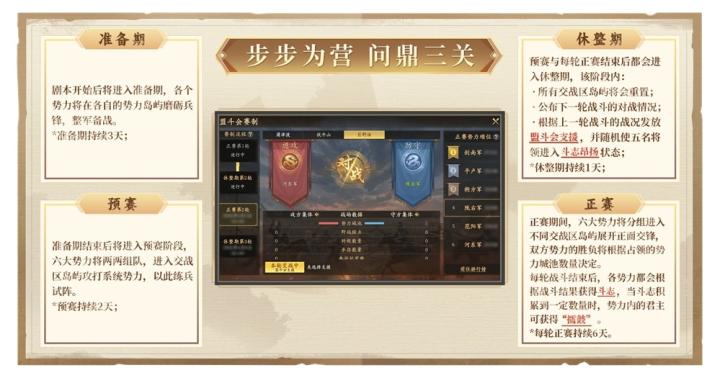 《王于兴师》全新剧本「三关定鼎」详情介绍_https://www.wordpress6.com_游戏攻略_第3张