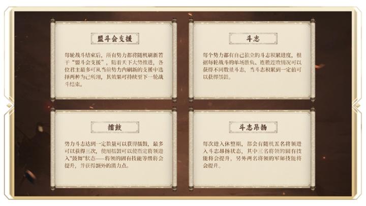 《王于兴师》全新剧本「三关定鼎」详情介绍_https://www.wordpress6.com_游戏攻略_第5张