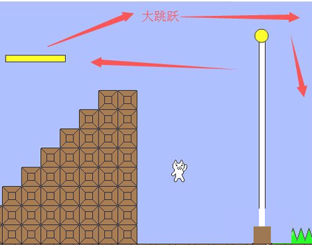 猫里奥在线玩下载_https://www.wordpress6.com_休闲益智_第10张