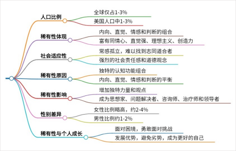 秘塔AI搜索app_https://www.wordpress6.com_生活实用_第4张