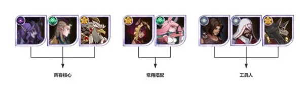 剑与远征下载_https://www.wordpress6.com_角色扮演_第12张