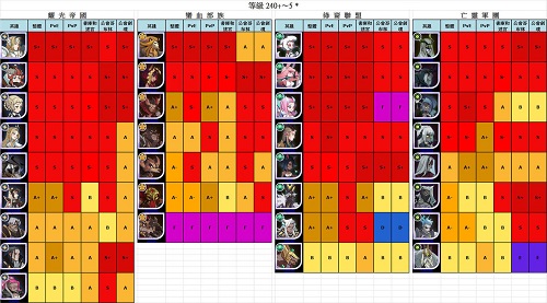 征途手游官服下载_https://www.wordpress6.com_角色扮演_第9张