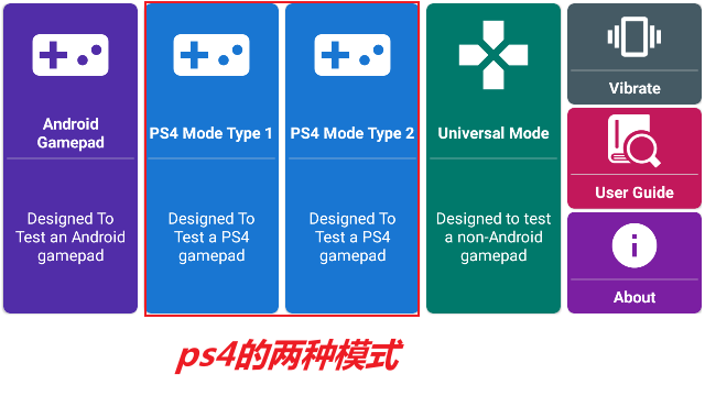 GamePad Tester_https://www.wordpress6.com_系统工具_第2张