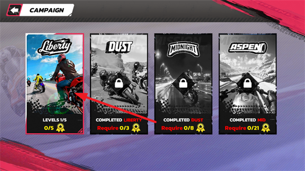 摩托骑手冲刺下载_https://www.wordpress6.com_模拟经营_第3张