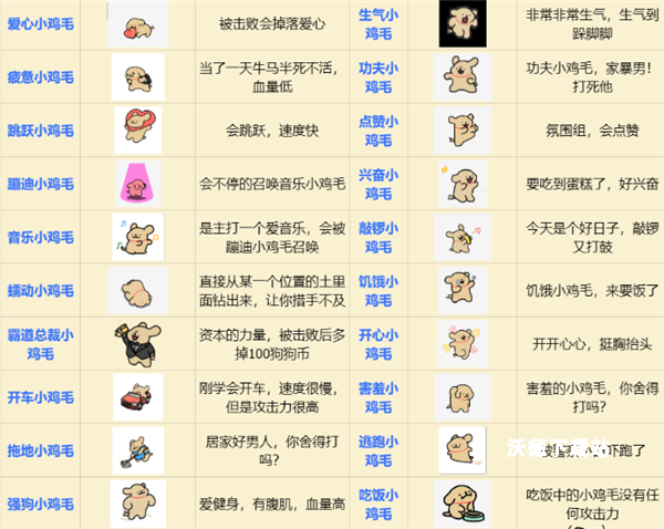 植物大战僵尸线条小狗版下载_https://www.wordpress6.com_休闲益智_第2张