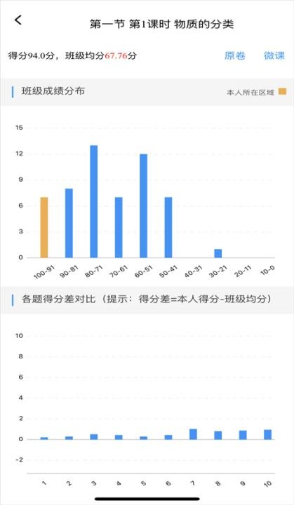 新教育学生端app_https://www.wordpress6.com_学习教育_第4张