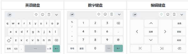 语燕输入法免费版_https://www.wordpress6.com_生活实用_第3张