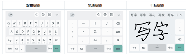 语燕输入法免费版_https://www.wordpress6.com_生活实用_第2张
