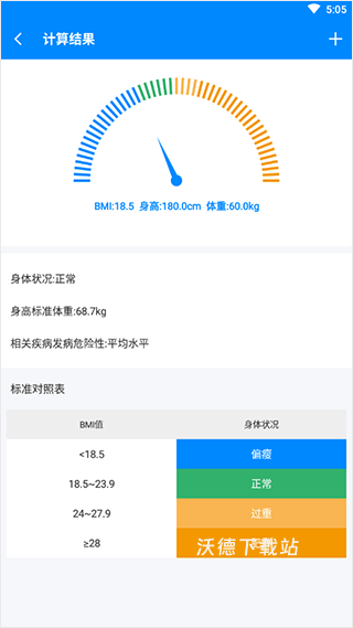 BMI计算器免费版_https://www.wordpress6.com_生活实用_第3张