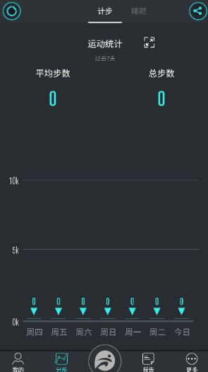FunDo分动智能运动手表_https://www.wordpress6.com_生活实用_第2张