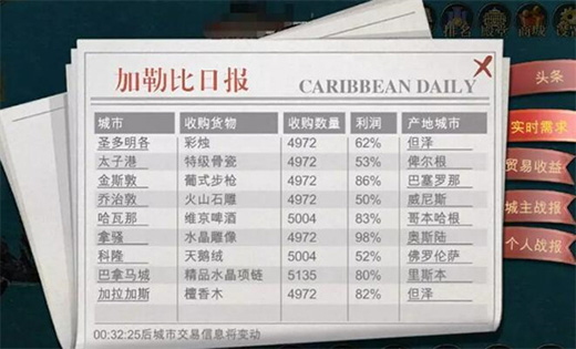 航海霸业下载_https://www.wordpress6.com_策略卡牌_第1张