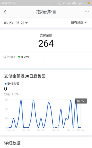 千牛工作台_https://www.wordpress6.com_影音播放_第3张