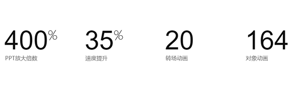 金山WPS Office app_https://www.wordpress6.com_生活实用_第1张