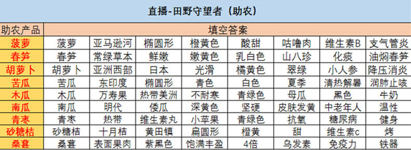 绝对演绎下载_https://www.wordpress6.com_模拟经营_第2张