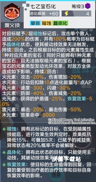 数码宝贝新世纪_https://www.wordpress6.com_角色扮演_第3张