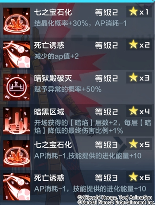 数码宝贝新世纪_https://www.wordpress6.com_角色扮演_第6张