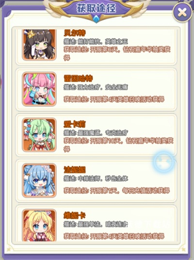 魔女小卡九游版下载_https://www.wordpress6.com_角色扮演_第6张