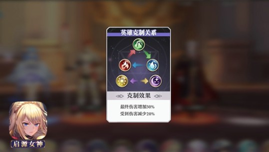 启源女神折扣版下载_https://www.wordpress6.com_角色扮演_第4张