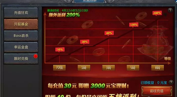 王者传奇小绵羊版本下载_https://www.wordpress6.com_角色扮演_第5张