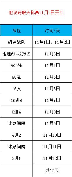 王者传奇mg版本下载_https://www.wordpress6.com_角色扮演_第2张